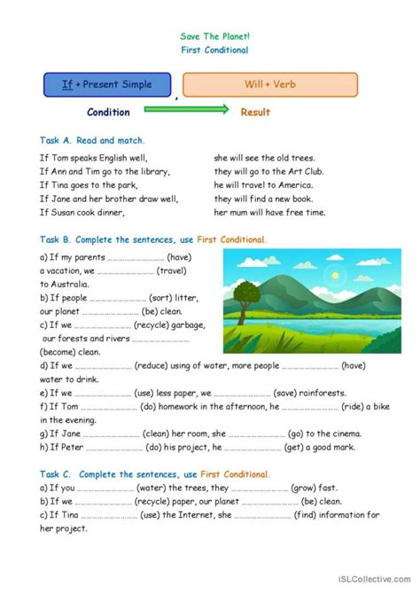 First Conditional ESL 的图像结果