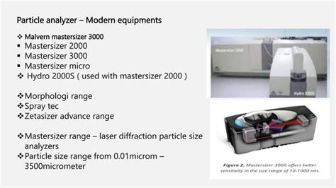 Image result for Particle Size Analysis Methods