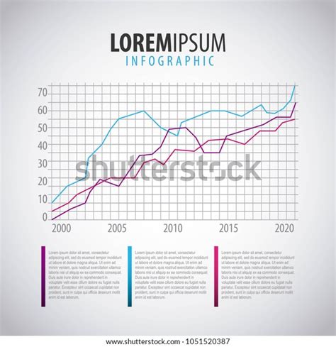 Statistics Numbers 的图像结果