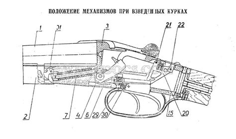 Иж 27 какой курок какой ствол: Охотничье ружье ИЖ 27 (MP 27) — обзор ...