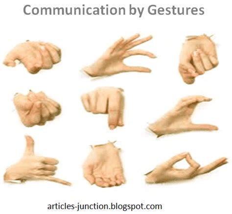 Nonverbal Gestures Examples 的图像结果
