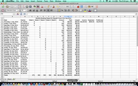 Image result for Using LibreOffice Spreadsheet
