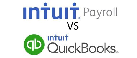 Image result for QuickBooks Payroll Tutorial Free