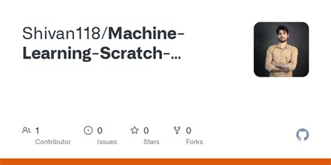 Linaer Regression Machine Learning From Scratch 的图像结果