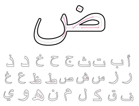 How To Say John In Arabic at Joel Donovan blog