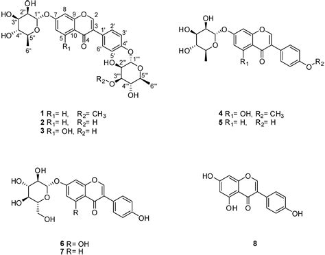 Chemical Identification of Isoflavonoids from a Termite-Associated ...