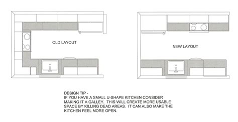 Floor plan galley kitchen layout - frosdjuice