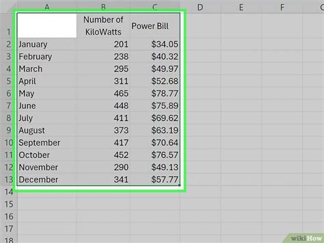Image result for Making a Graph in Excel