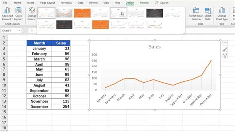Image result for Making Line Graph Excel