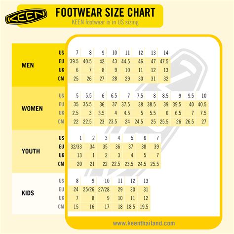 Keen Men's Shoe Size Chart at Enrique Ivy blog