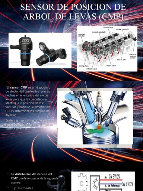 CMP Sensor 的图像结果