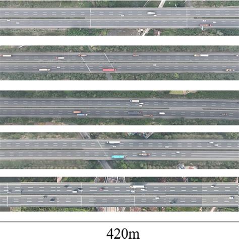 Image result for Loop Road Length