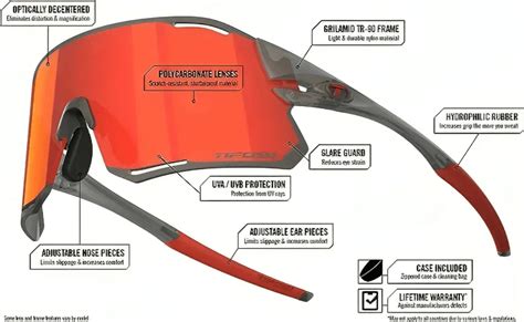 Tifosi – wodarmour