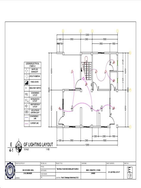Basic Electric Plan 的图像结果