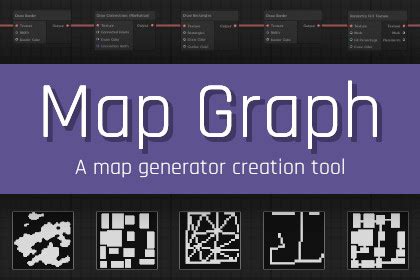 Unity Map Graph 的图像结果