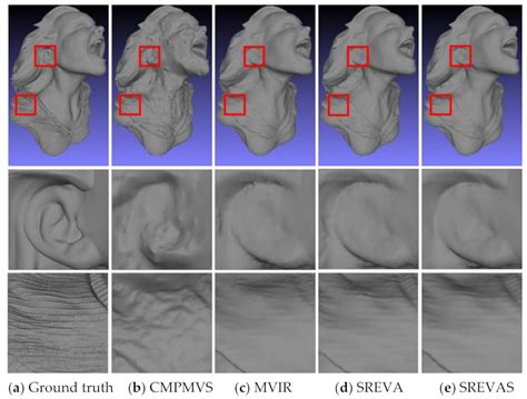 SREVAS: Shading Based Surface Refinement under Varying Albedo and ...