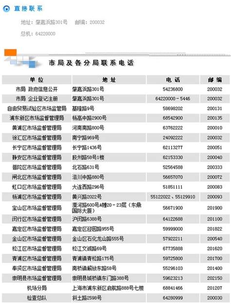 上海12345区号是多少？上海拨号服务器租用 - 世外云文章资讯
