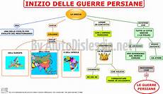 le guerre persiane scuola primaria la grecia sc elementare aiutodislessia net le guerre persiane scuola primaria la grecia sc elementare aiutodislessia net