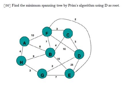 Image result for Contoh Prim Minimum Spanning-Tree