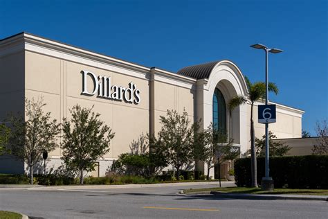 Dillard's Stock Price