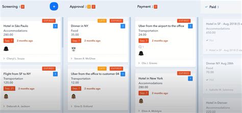 Workflow Mapping Examples 的图像结果