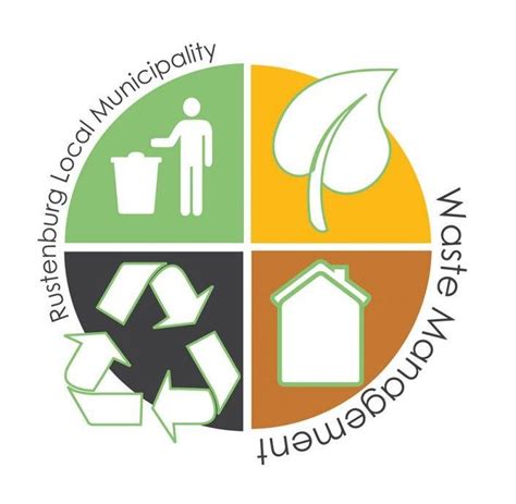 Image result for E Waste Management Logo