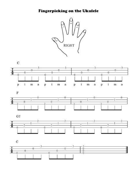 Image result for Fingerpicking Ukulele Tutorial