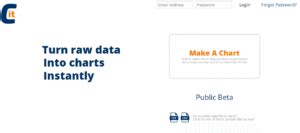 10 Best AI Chart And Graph Generators