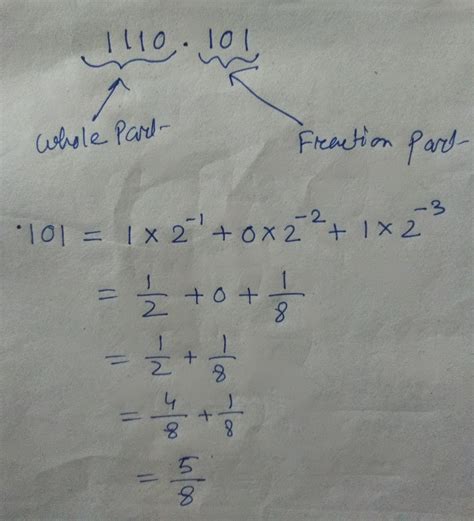 What is the decimal value of the fraction part of the binary number ...