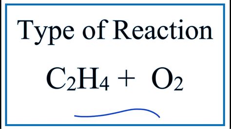 C2H2 O2 Combustion Reaction 的图像结果