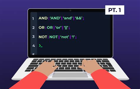 Image result for Query Language Chart