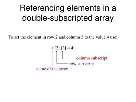 Image result for Subscript 3 Array