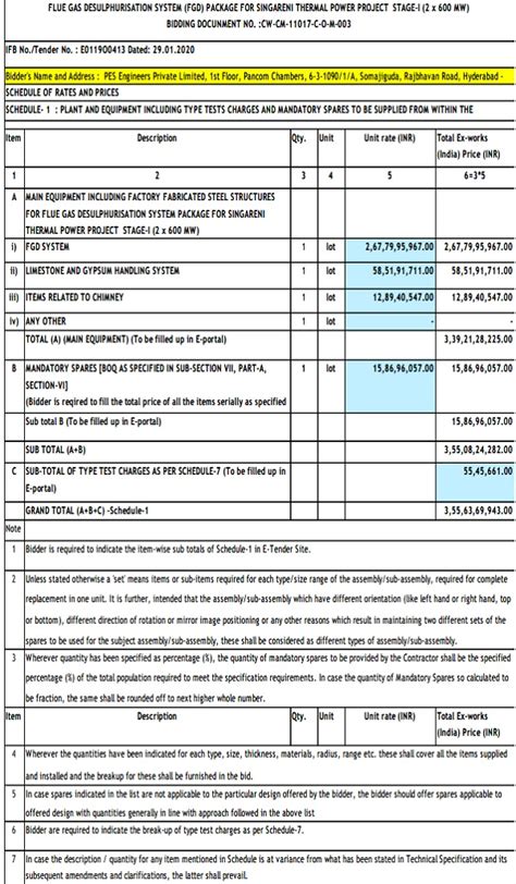 Separate Agreements for Goods and Services: Not Composite Supply