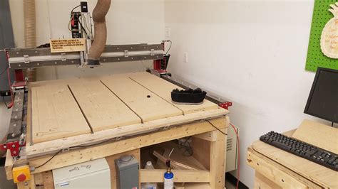 Image result for CNC Router Basics