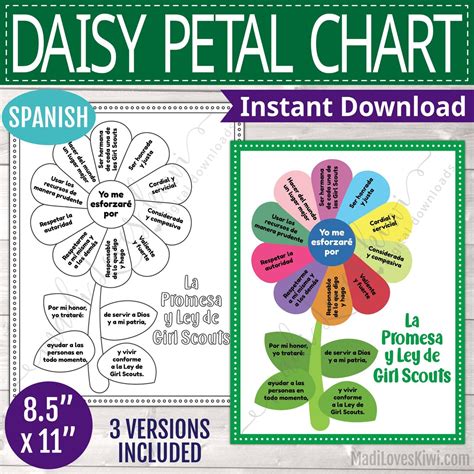 SPANISH Printable Girl Scout Daisy Petal Chart Promise Law - Etsy