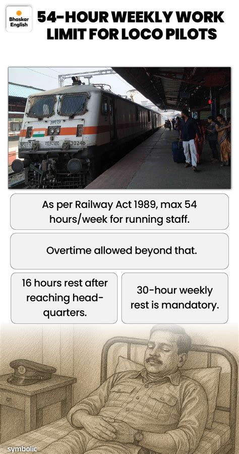 indian-railways-loco-pilots-toilet-break-women-periods-issues