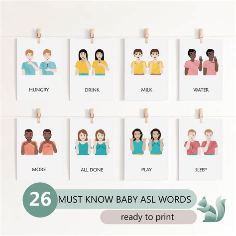 Must Know Baby Sign Language Words American Sign Language - Etsy | Sign ...