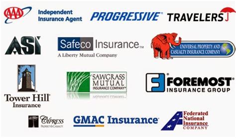 Auto Insurance Directory 的图像结果