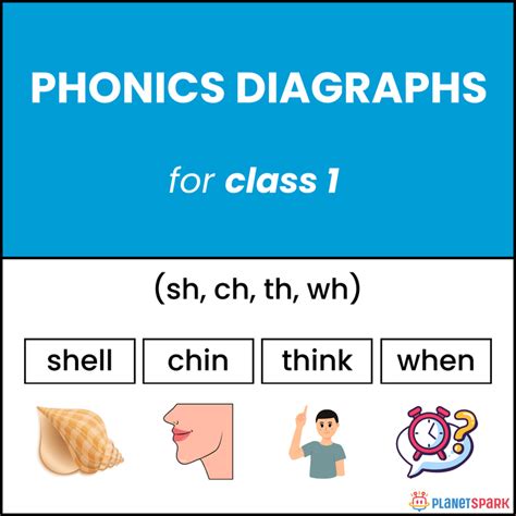 Singular and Plural – Class 1 Grammar Worksheet | PlanetSpark