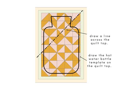 How to make a Quilted Hot-Water bottle cover! — MADE JUST SEW
