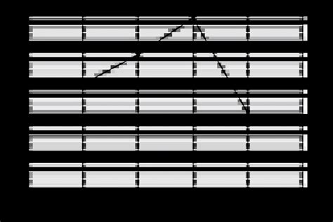 How to Read Line Graphs 的图像结果
