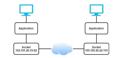 Banner Scripting Python 的图像结果