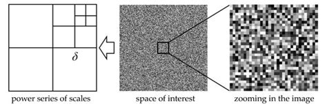 Numerical Investigation on Effective Elastic Modulus of Multifractal ...