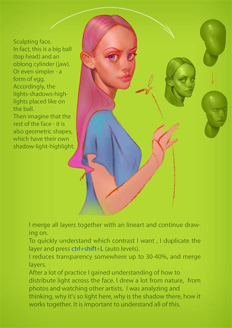 Little Tutorial 的图像结果