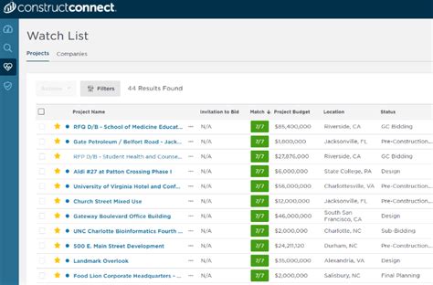 Constructconnect Tutorial 的图像结果