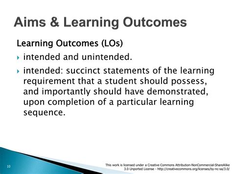 Module Design 的图像结果