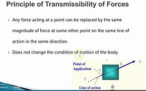 Image result for transmissivity