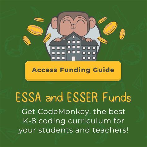 Image result for Https App.codemonkey.com Class Gazv8