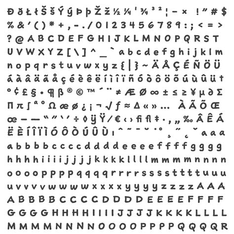 Image result for Character Set Definition Computer Science