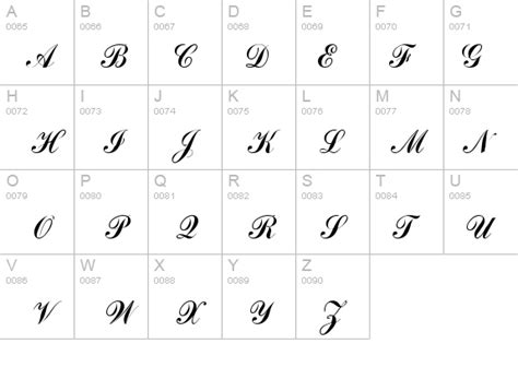 Fe Hand Script 的图像结果